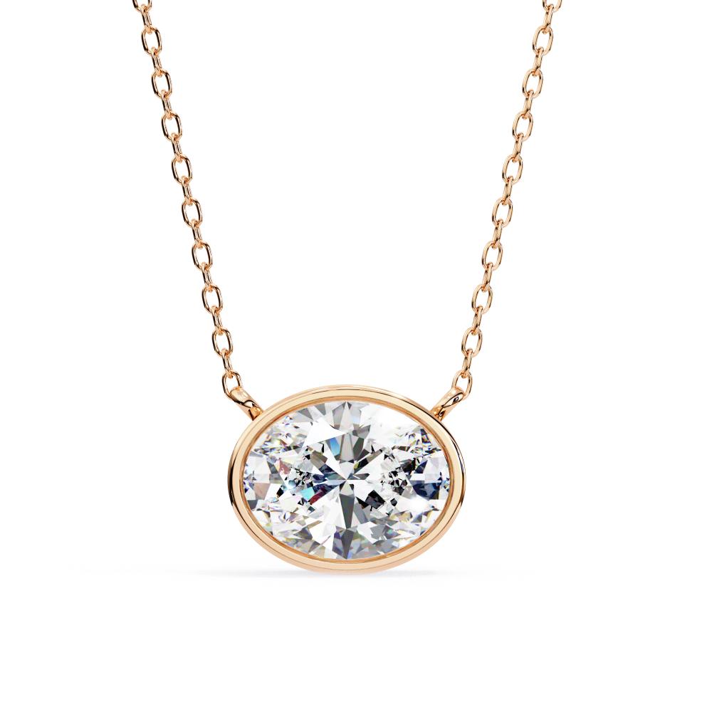 The Olivia Oval Bezel Set Pendant With Chain